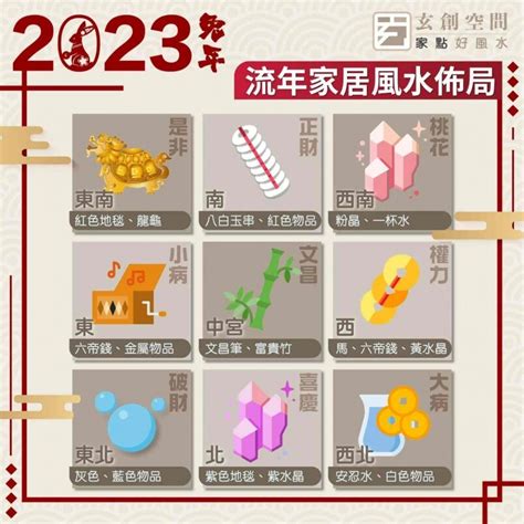 喜慶位 2023|2023兔年風水佈局｜增強運勢必看 九大吉星／化解凶星方位懶人